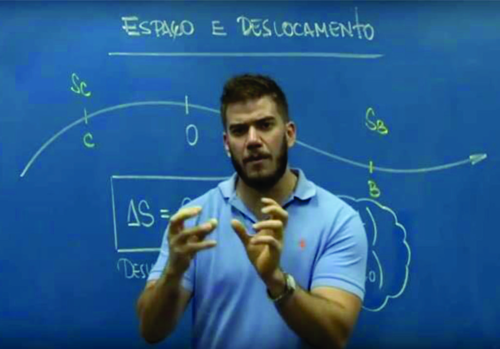 Videoaulas com resolução dos exercícios da apostila.